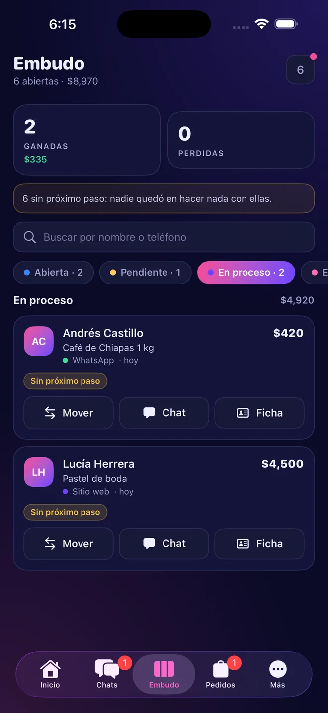 Embudo de ventas en la app para iPhone