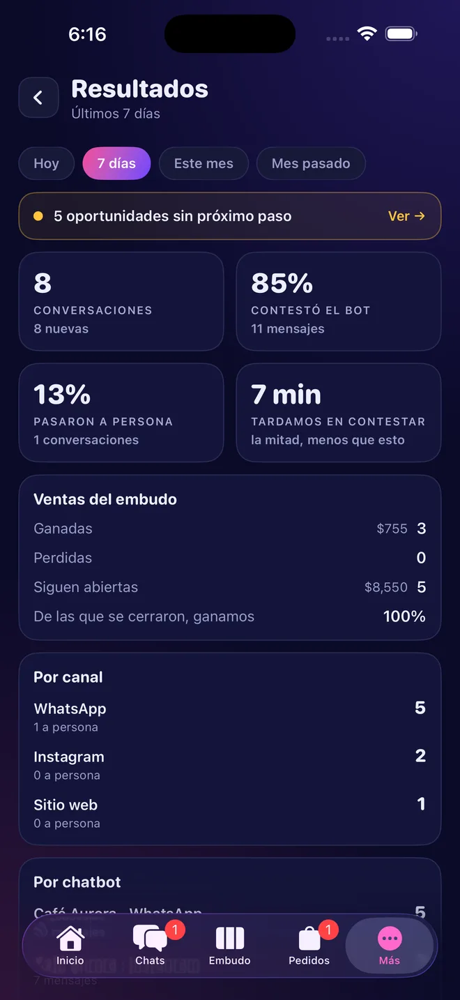 Resultados en la app para iPhone